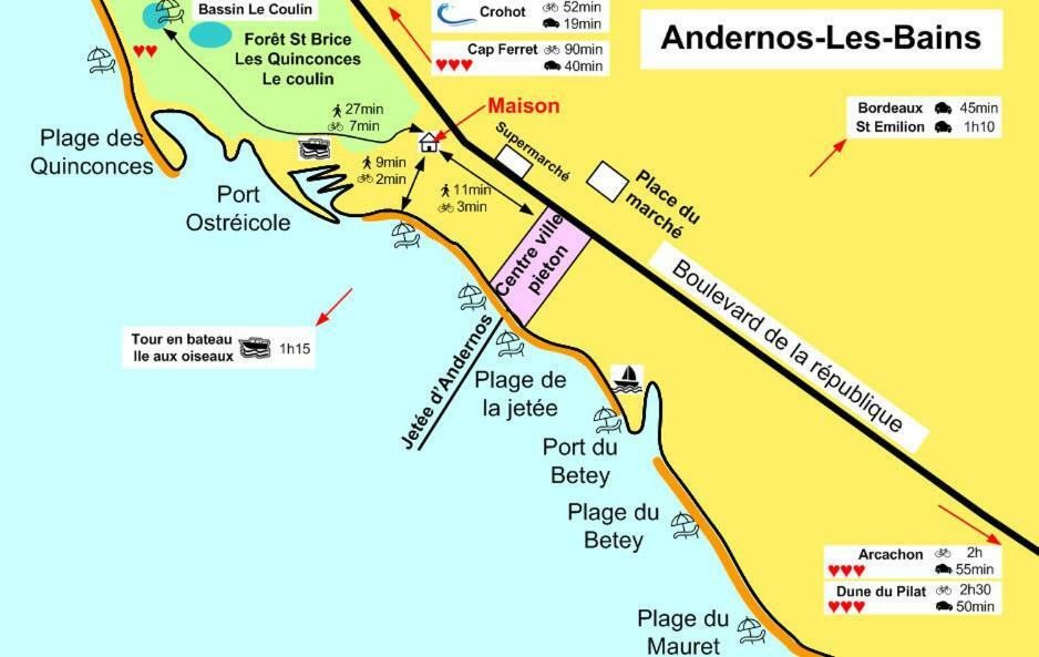 Villa Du Cabestan Andernos-les-Bains ภายนอก รูปภาพ